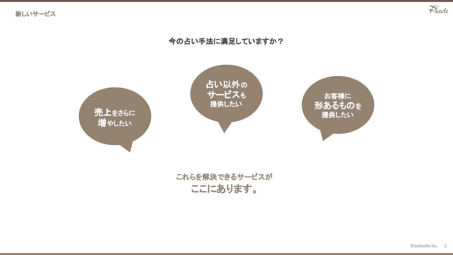新しいサービス