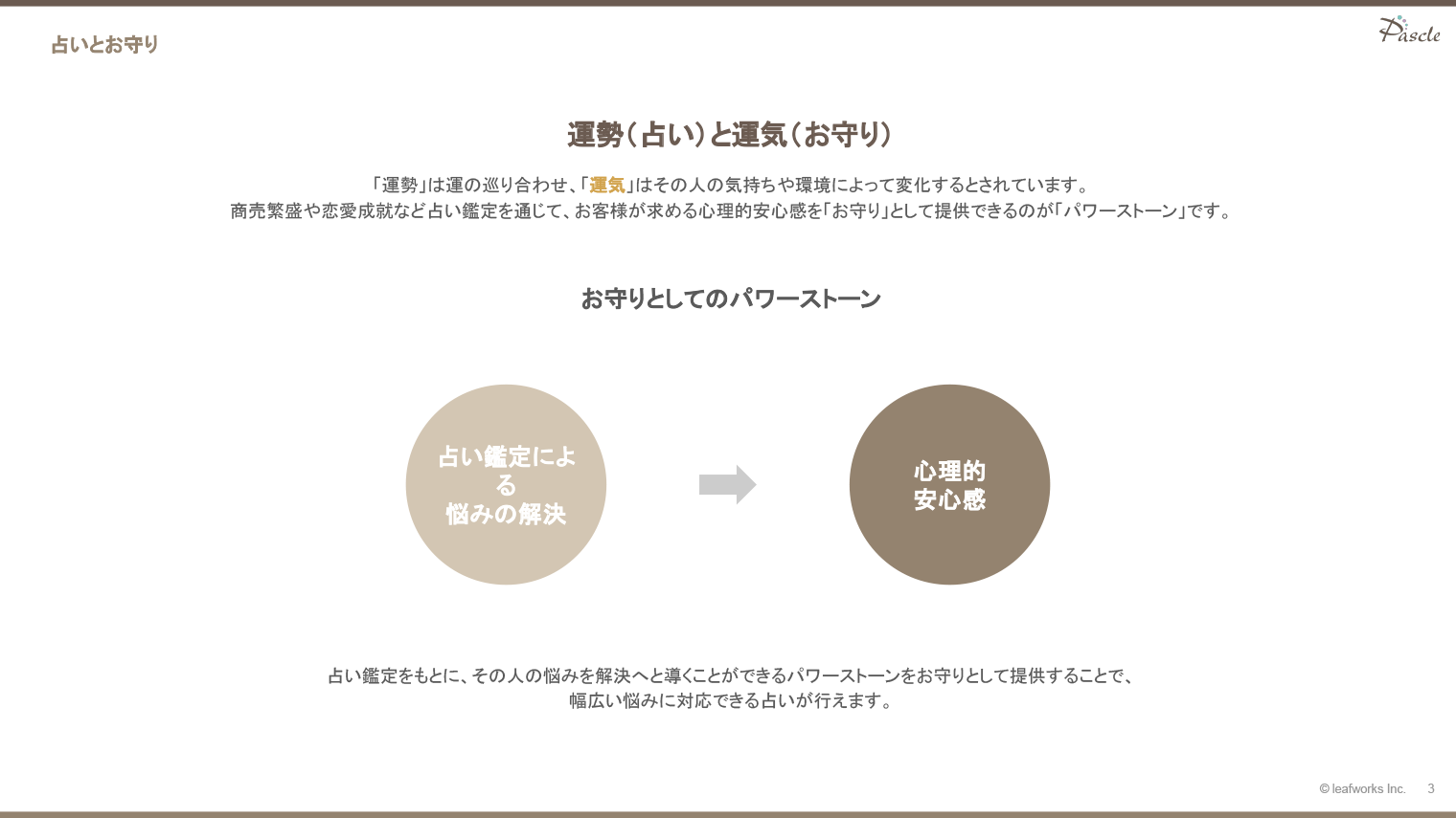 占いとお守り