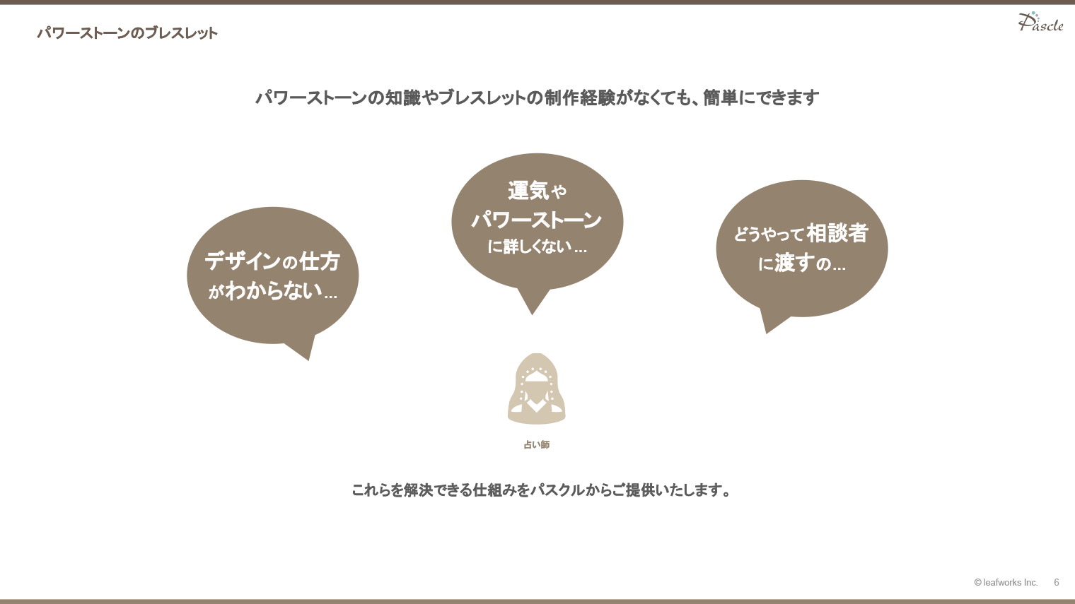 パワーストーンのブレスレット