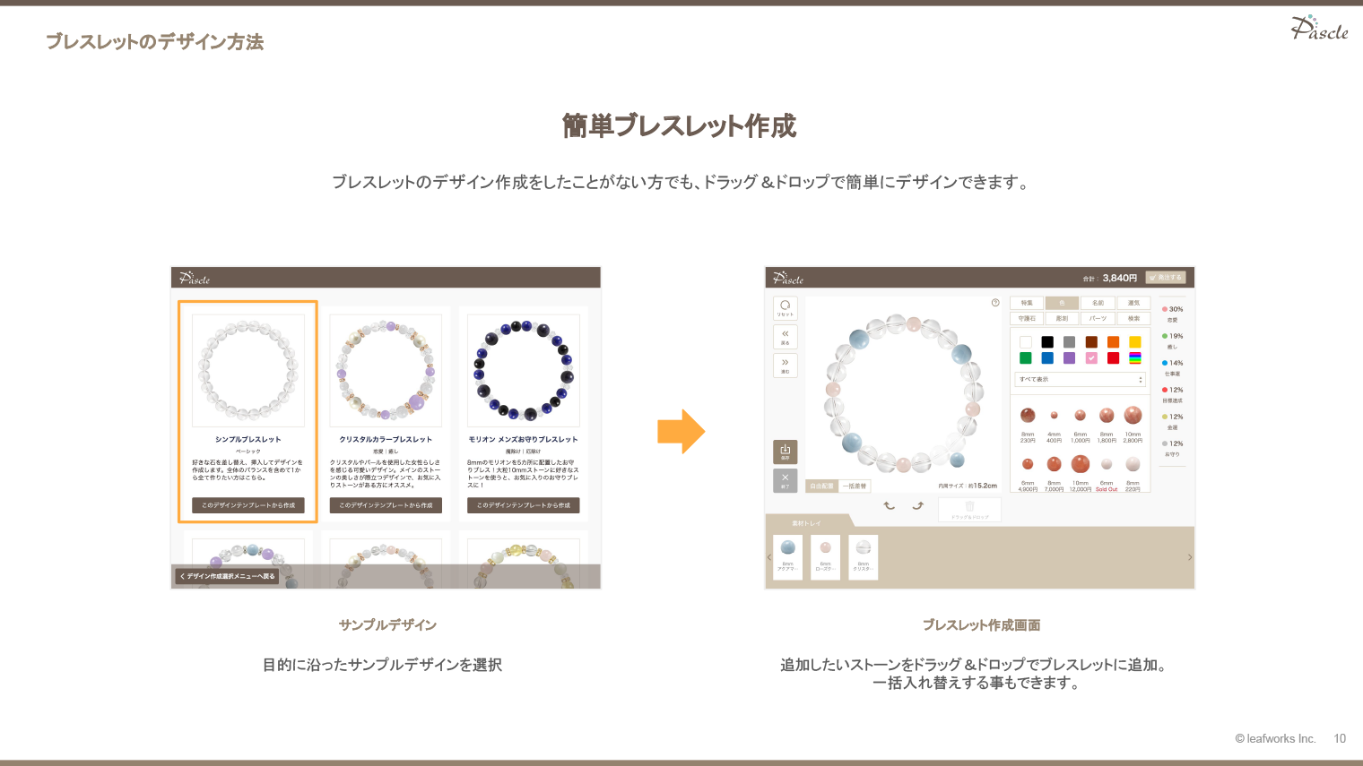 ブレスレットのデザイン方法